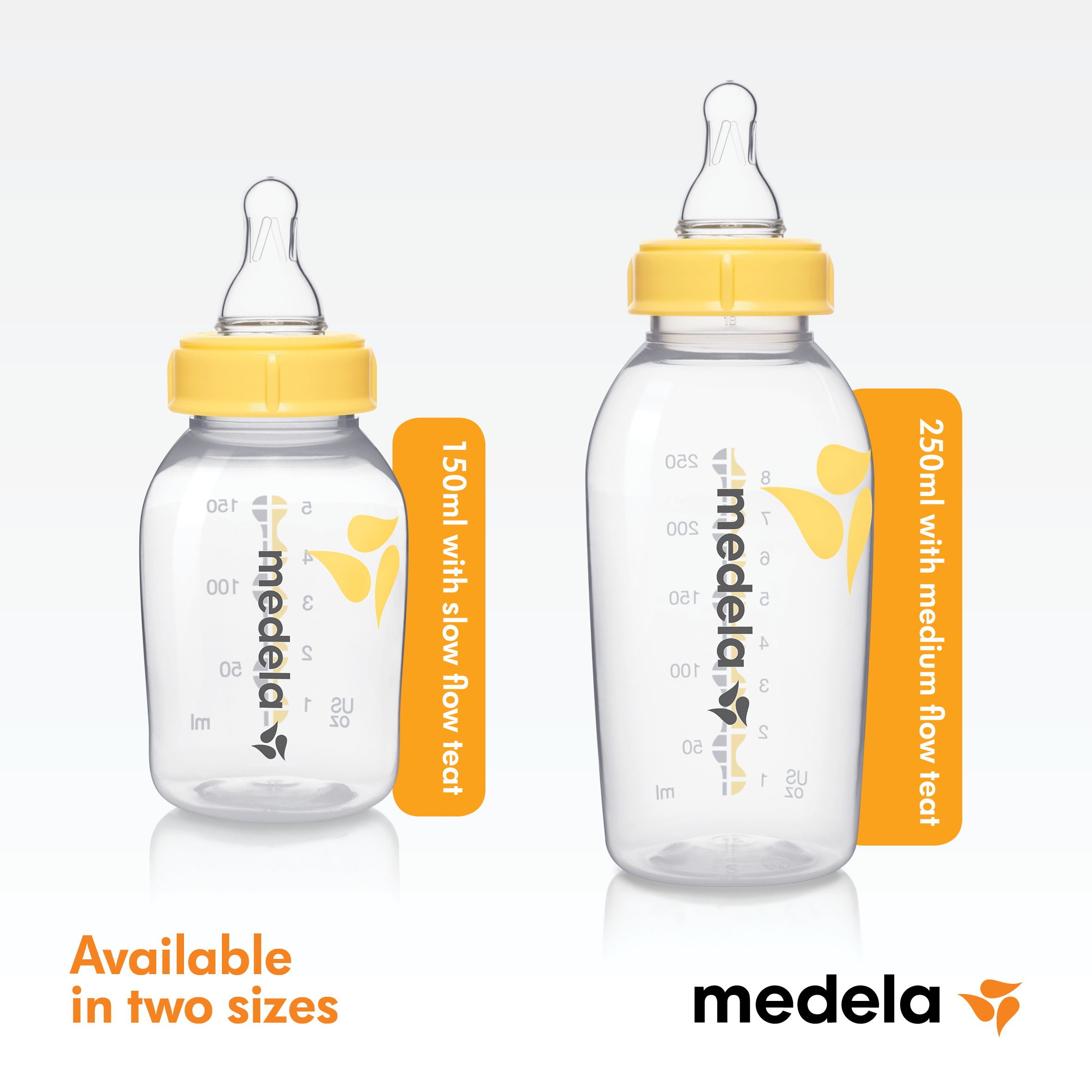 Medela Medium Flow Nipples with Wide Base, 3 Pack, Baby Age 4-12 Months,  Compatible with All Medela Breast Milk Bottles, Made Without BPA